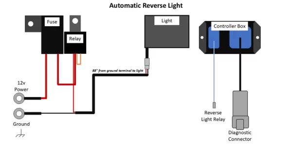 Ranger Rev Light 10