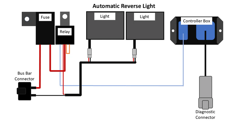 Xp Rev Lights 10