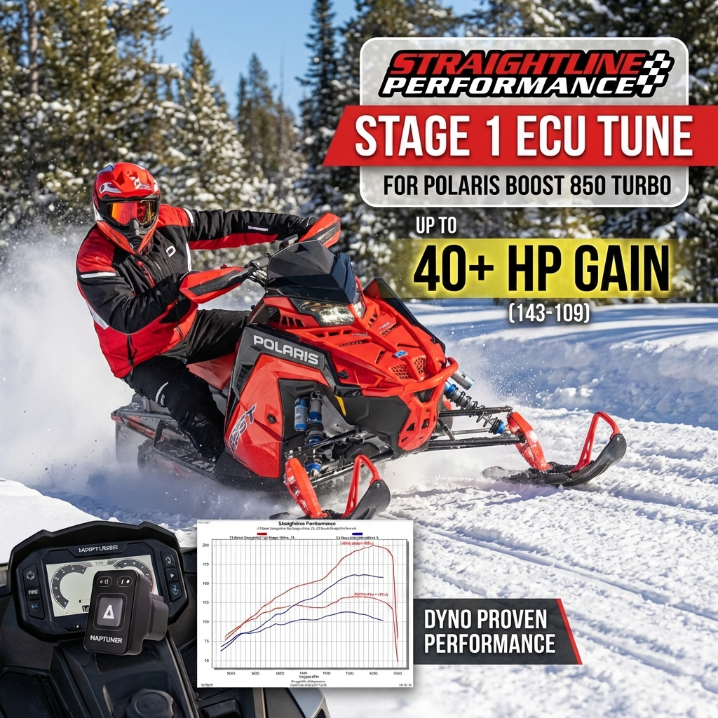 143 109 Stage 1 Polaris Boost 850