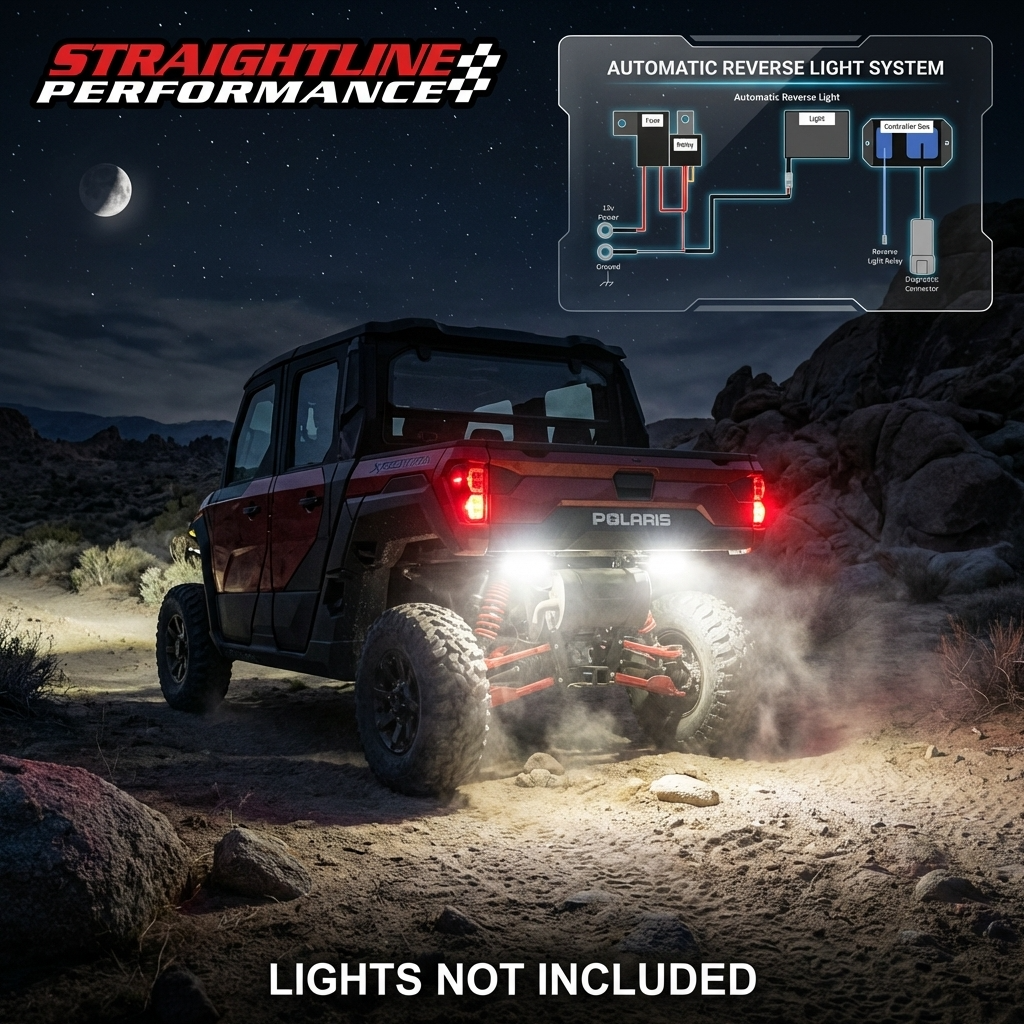 287 107 Sales Overview1