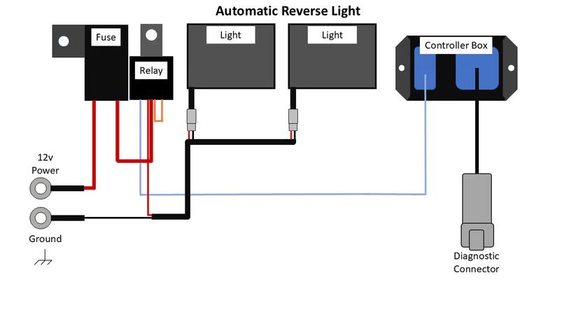Can 3 02 Wiring Schematic V1 1 14 2025