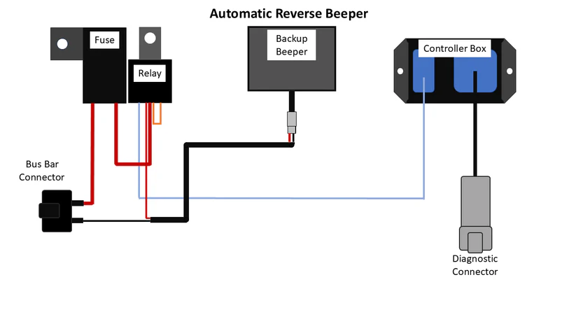 Wiring Schematic Backup Beeper Admiral 9 9 2024